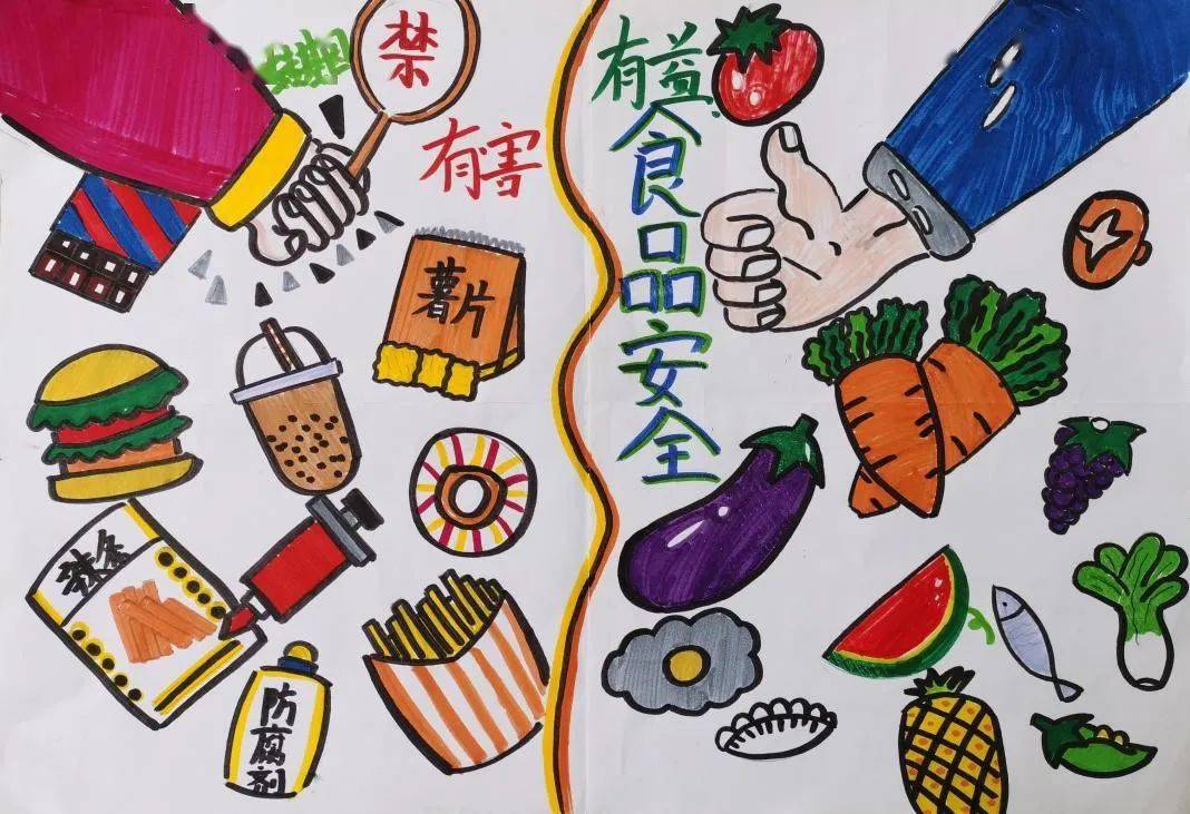 【后勤大事记】@中和学子,创建国家食品安全示范城市,我支持!我参与!我行动!